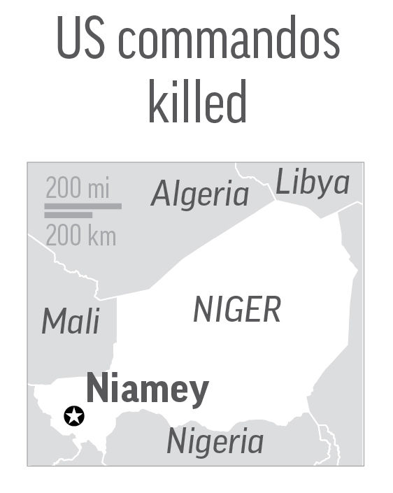 NIGER COMMANDOS